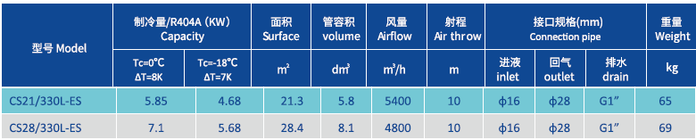 300mmx3 ceilling air cooler middle t.png